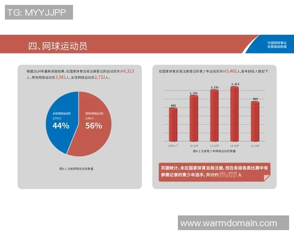 上海网球队的实力分析与发展潜力探讨 上海网球队的实力分析与发展潜力探讨