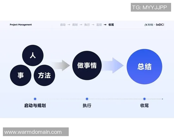 赛后复盘:深圳足球队与南京足球队团队协作的成功与不足分析 赛后复盘:深圳足球队与南京足球队团队协作的成功与不足分析