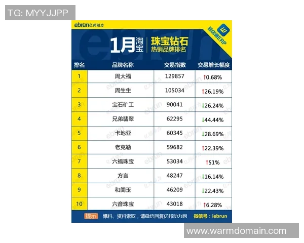 南京网球队在钻石联赛积分榜上以80分稳居第一名展现强劲实力